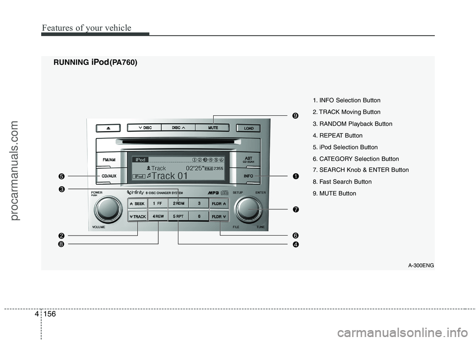 HYUNDAI VERACRUZ 2011  Owners Manual Features of your vehicle
156
4
RUNNING  iPod(PA760)
A-300ENG
1. INFO Selection Button 
2. TRACK Moving Button
3. RANDOM Playback Button
4. REPEAT Button
5. iPod Selection Button
6. CATEGORY Selection 