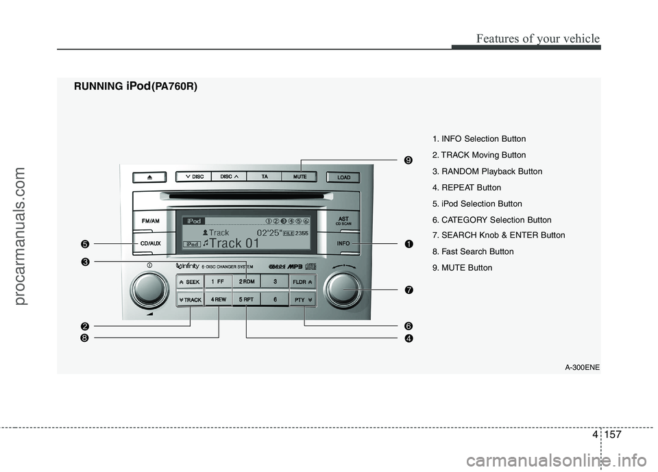 HYUNDAI VERACRUZ 2011  Owners Manual 4157
Features of your vehicle
RUNNING iPod(PA760R) 
A-300ENE
1. INFO Selection Button 
2. TRACK Moving Button
3. RANDOM Playback Button
4. REPEAT Button
5. iPod Selection Button
6. CATEGORY Selection 