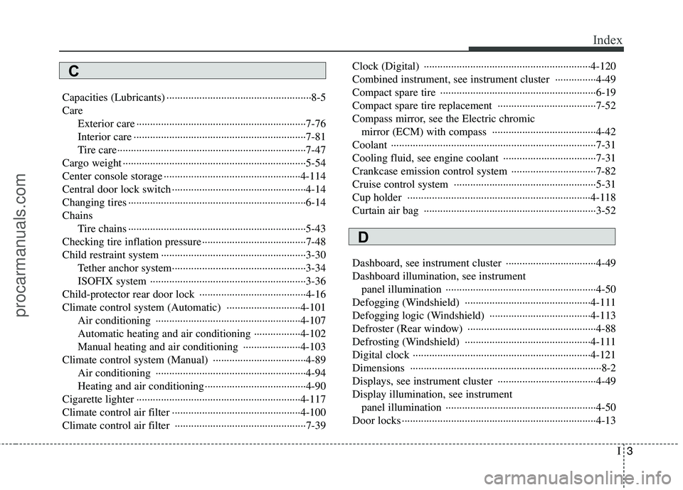 HYUNDAI VERACRUZ 2011  Owners Manual I3
Index
Capacities (Lubricants) ·····················································8-5 Care
Exterior care ···················
