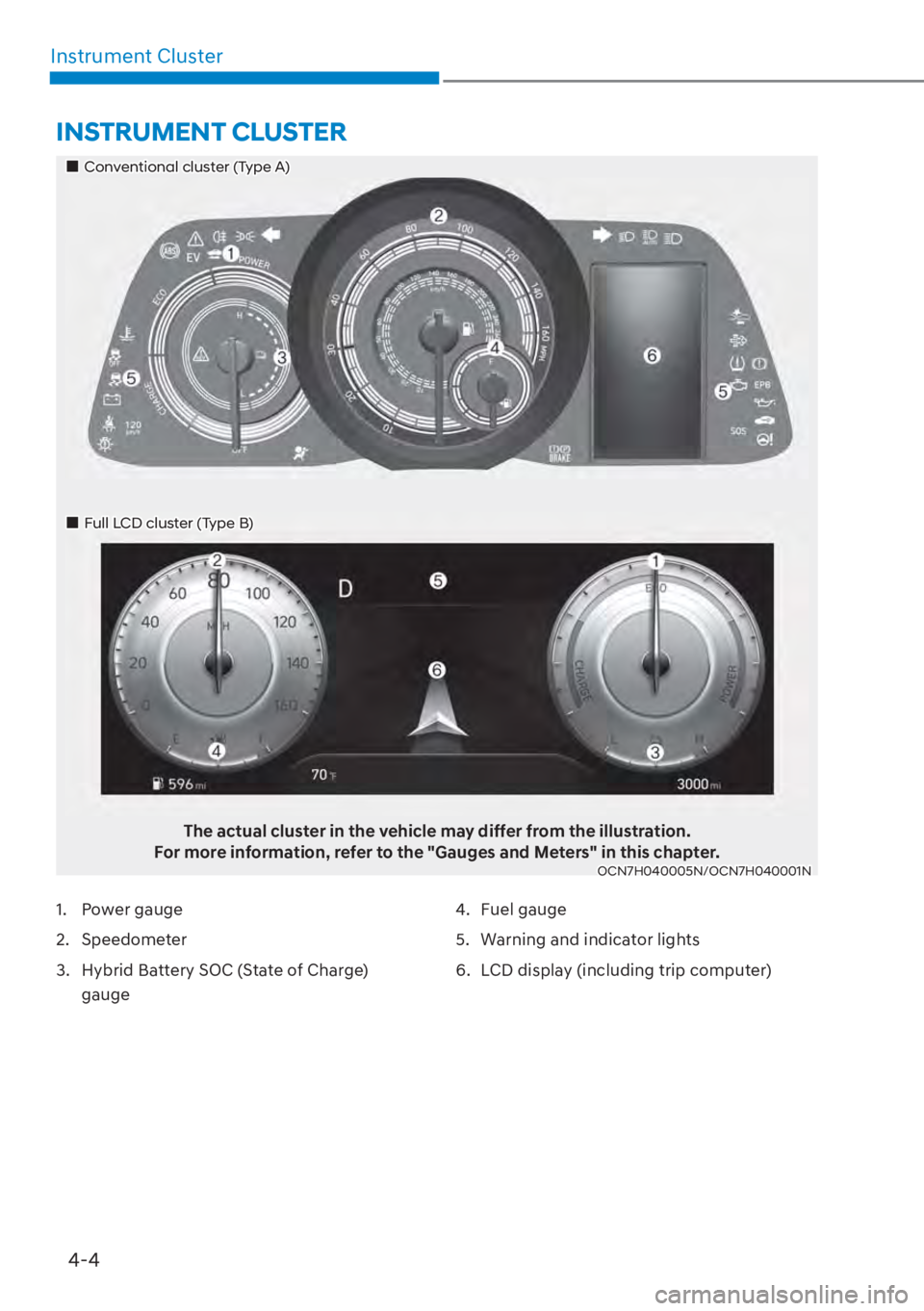 HYUNDAI ELANTRA HYBRID 2023  Owners Manual 4-4
Instrument Cluster
The actual cluster in the vehicle may differ from the illustration.
For more information, refer to the "Gauges and Meters" in this chapter.
OCN7H040005N/OCN7H040001N
INSTRUMENT 