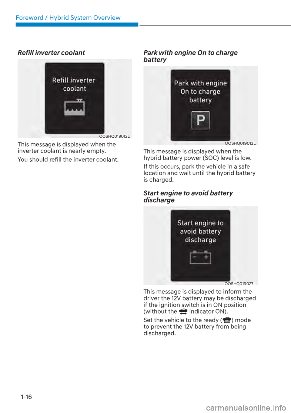 HYUNDAI ELANTRA HYBRID 2023  Owners Manual Foreword / Hybrid System Overview1-16
Refill inverter coolant
OOSHQ019012L
This message is displayed when the 
inverter coolant is nearly empty.
You should refill the inverter coolant.
Park with engin