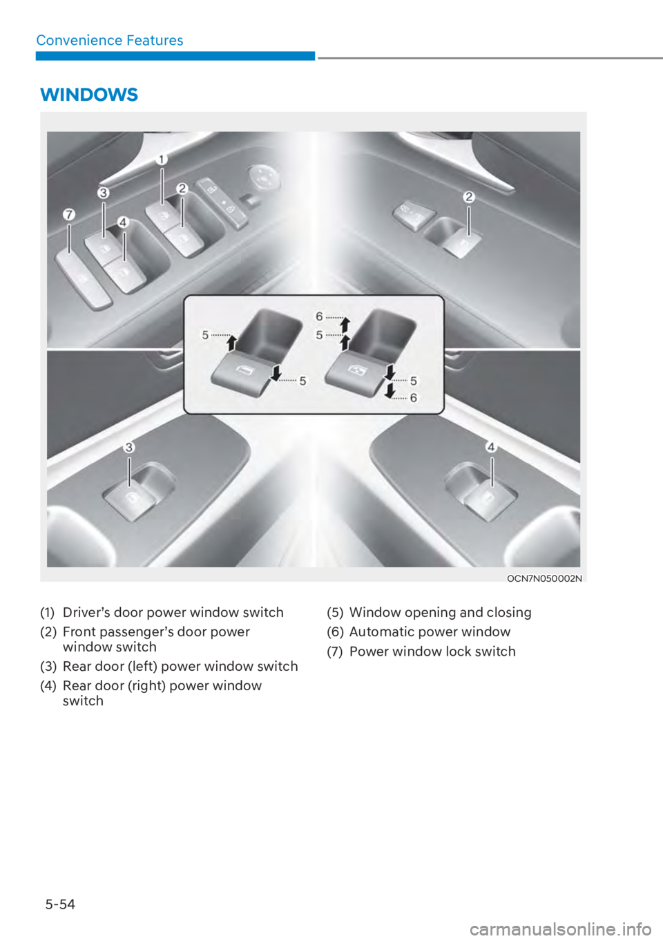 HYUNDAI ELANTRA HYBRID 2023  Owners Manual 5-54
Convenience Features
(1)  Driver’s door power window switch
(2)  Front passenger’s door power 
window switch
(3)  Rear door (left) power window switch
(4)  Rear door (right) power window  swi