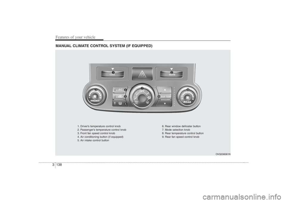 HYUNDAI ENTOURAGE 2008  Owners Manual Features of your vehicle138 3MANUAL CLIMATE CONTROL SYSTEM (IF EQUIPPED)
OVQ036061N
1. Driver’s temperature control knob
2. Passenger’s temperature control knob
3. Front fan speed control knob
4. 