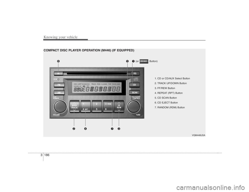 HYUNDAI ENTOURAGE 2008  Owners Manual Knowing your vehicle186 3
1. CD or CD/AUX Select Button
2. TRACK UP/DOWN Button 
3. FF/REW Button
4. REPEAT (RPT) Button
5. CD SCAN Button
6. CD EJECT Button
7. RANDOM (RDM) Button
VQM446USA
COMPACT D