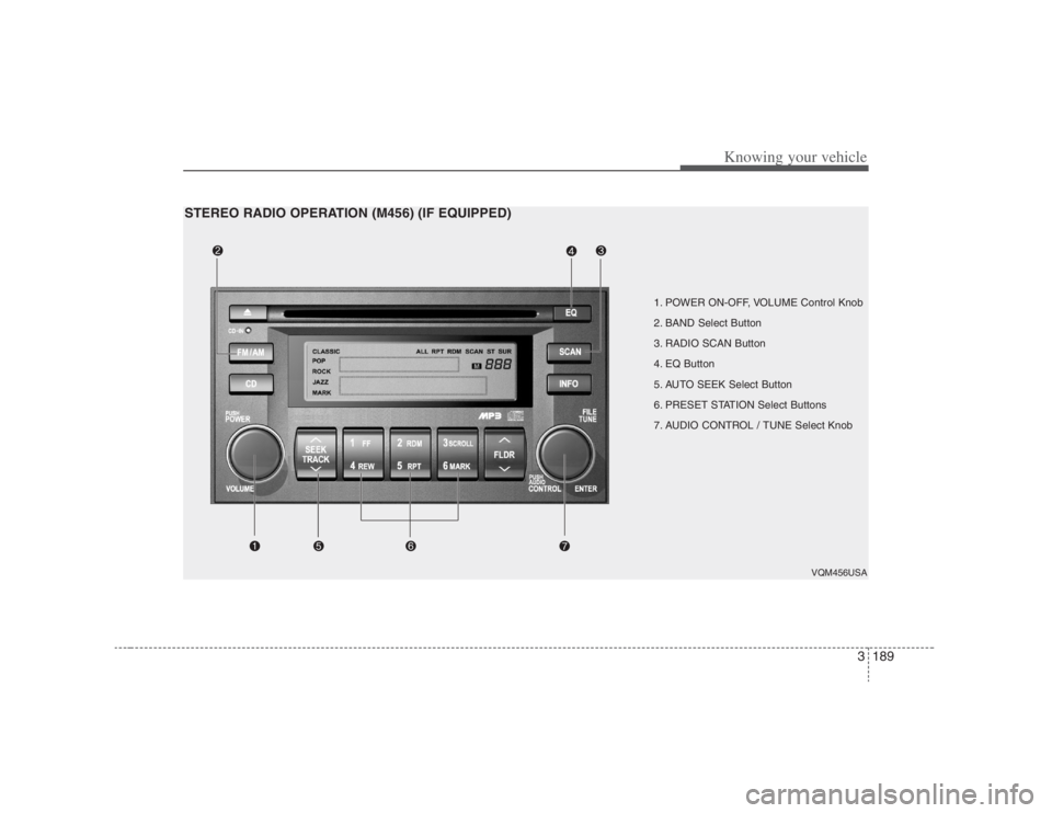 HYUNDAI ENTOURAGE 2008  Owners Manual 3189
Knowing your vehicle
1. POWER ON-OFF, VOLUME Control Knob
2. BAND Select Button
3. RADIO SCAN Button
4. EQ Button
5. AUTO SEEK Select Button
6. PRESET STATION Select Buttons
7. AUDIO CONTROL / TU