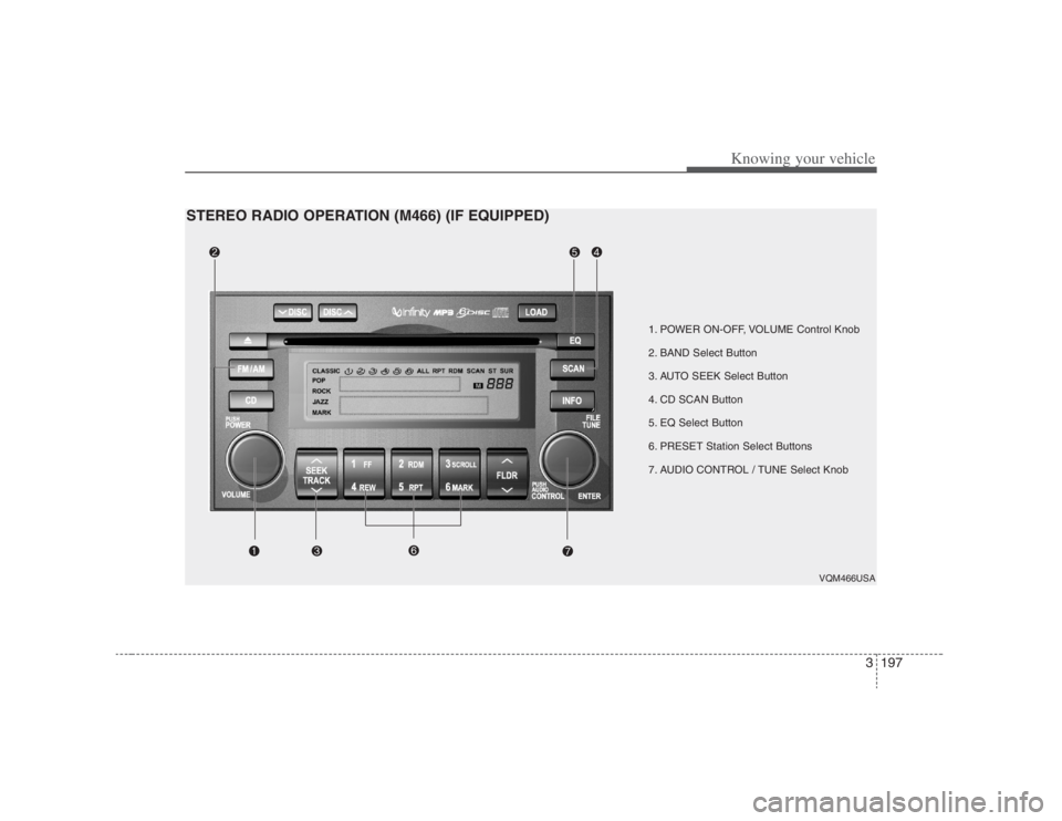 HYUNDAI ENTOURAGE 2008  Owners Manual 3197
Knowing your vehicle
1. POWER ON-OFF, VOLUME Control Knob
2. BAND Select Button 
3. AUTO SEEK Select Button
4. CD SCAN Button
5. EQ Select Button
6. PRESET Station Select Buttons
7. AUDIO CONTROL