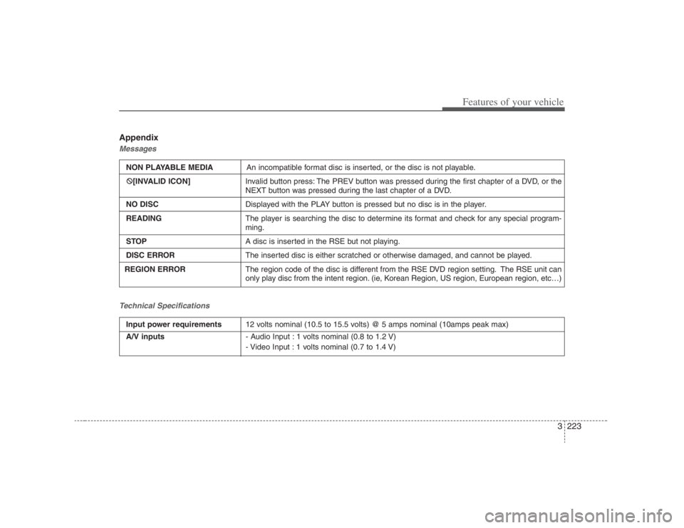 HYUNDAI ENTOURAGE 2008  Owners Manual 3223
Features of your vehicle
AppendixMessages
Technical SpecificationsNON PLAYABLE MEDIAAn incompatible format disc is inserted, or the disc is not playable.
�:
[INVALID ICON]Invalid button press: Th