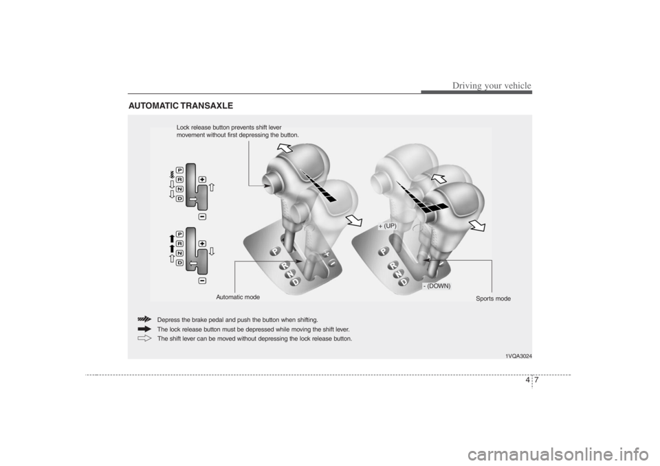HYUNDAI ENTOURAGE 2008  Owners Manual 47
Driving your vehicle
AUTOMATIC TRANSAXLE
1VQA3024
The lock release button must be depressed while moving the shift lever. Depress the brake pedal and push the button when shifting.
The shift lever 