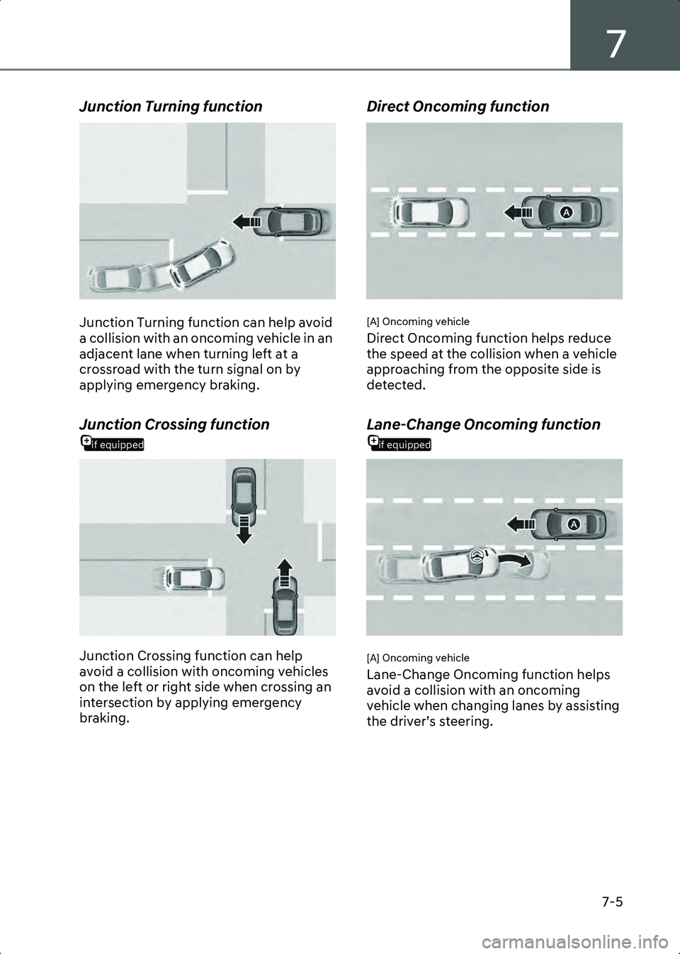 HYUNDAI IONIQ 6 2023  Owners Manual 7
7-5
Junction Turning function
B7000102
Junction Turning function can help avoid 
a collision with an oncoming vehicle in an 
adjacent lane when turning left at a 
crossroad with the turn signal on b