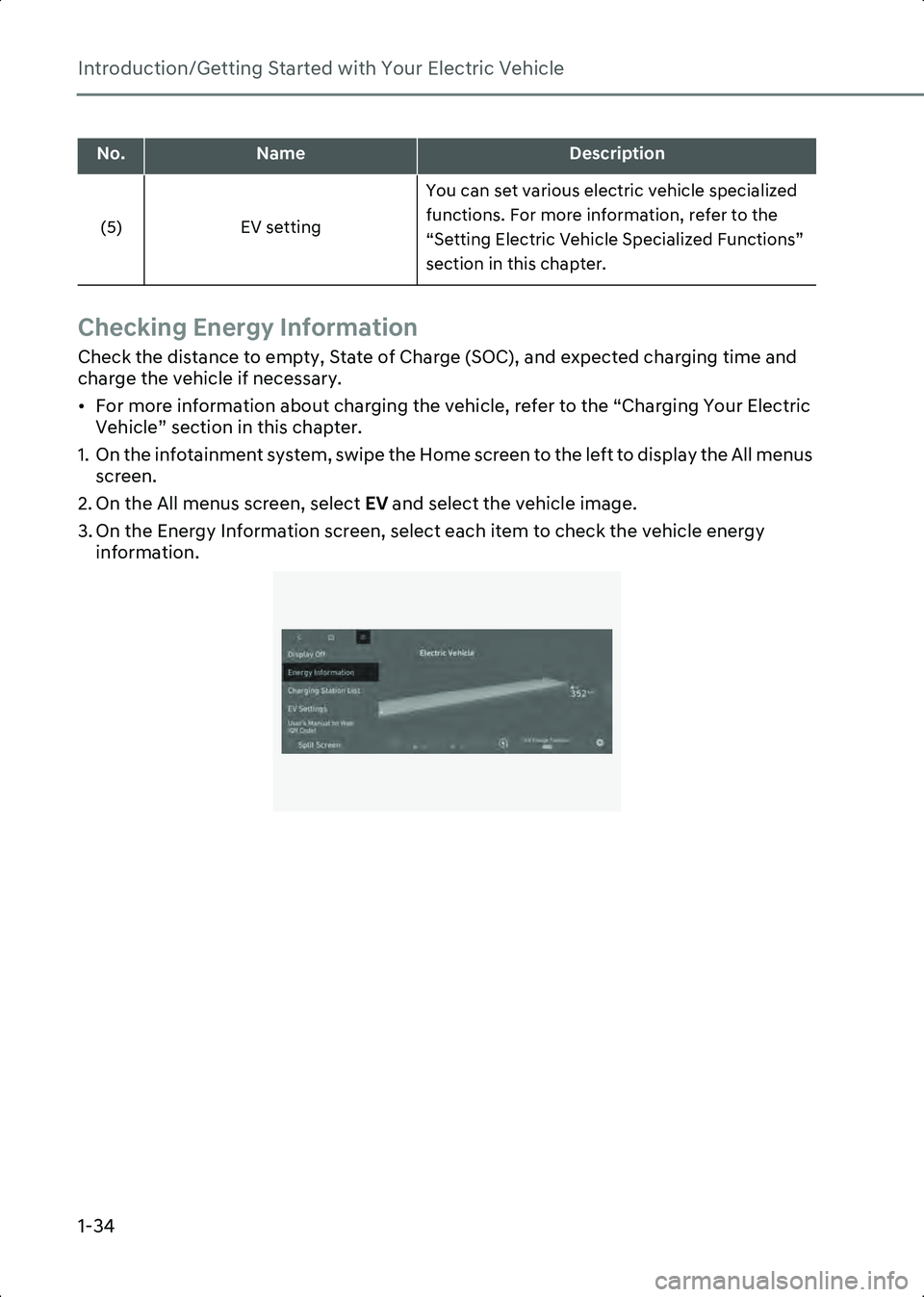 HYUNDAI IONIQ 6 2023  Owners Manual Introduction/Getting Started with Your Electric Vehicle
1-34
Checking Energy Information
Check the distance to empty, State of Charge (SOC), and expected charging time and 
charge the vehicle if neces