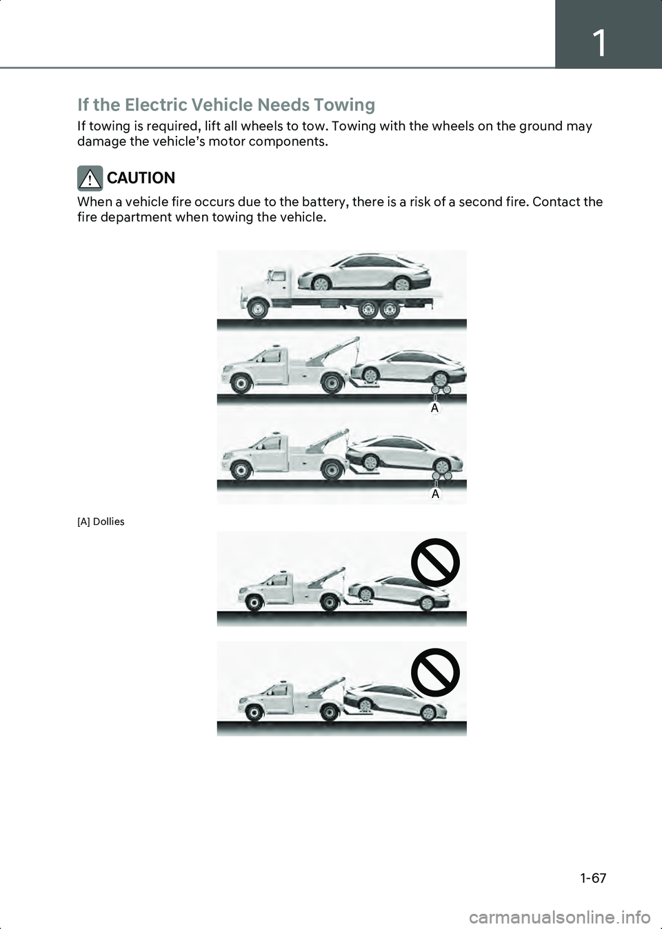 HYUNDAI IONIQ 6 2023  Owners Manual 1
1-67
If the Electric Vehicle Needs Towing
If towing is required, lift all wheels to tow. Towing with the wheels on the ground may 
damage the vehicle’s motor components.
CAUTION When a vehicle fir