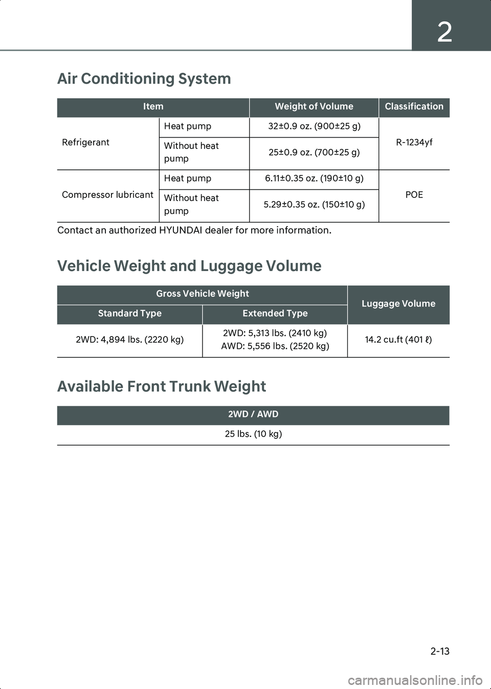 HYUNDAI IONIQ 6 2023  Owners Manual 2
2-13
Air Conditioning System
Contact an authorized HYUNDAI dealer for more information.
Vehicle Weight and Luggage Volume
Available Front Trunk Weight
ItemWeight of VolumeClassification
Refrigerant 