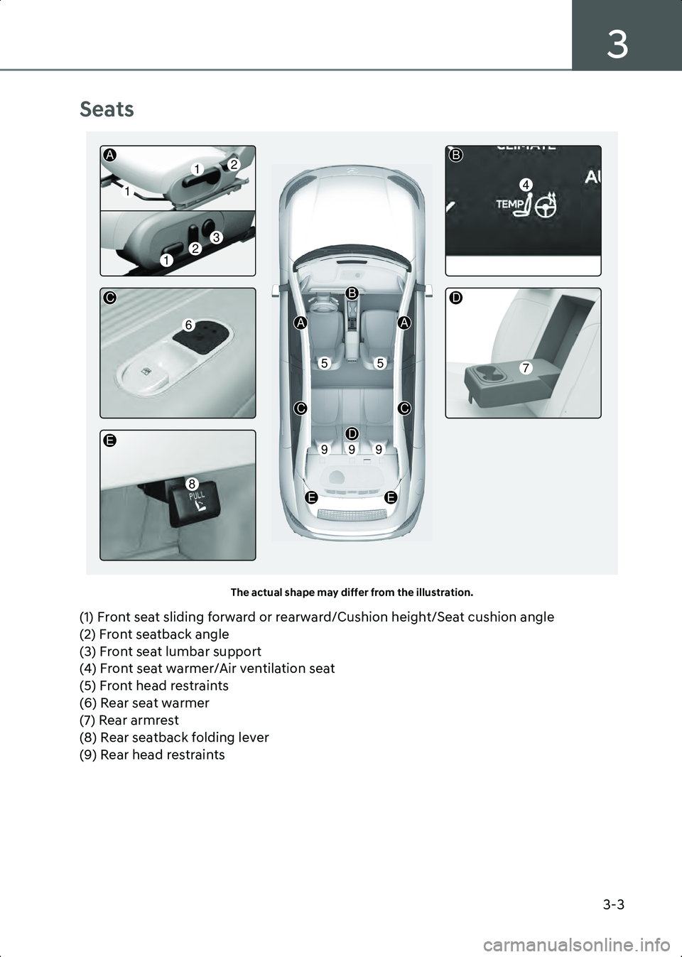 HYUNDAI IONIQ 6 2023  Owners Manual 3
3-3
Seats
A3000101The actual shape may differ from the illustration.
(1) Front seat sliding forward or rearward/Cushion height/Seat cushion angle
(2) Front seatback angle
(3) Front seat lumbar suppo