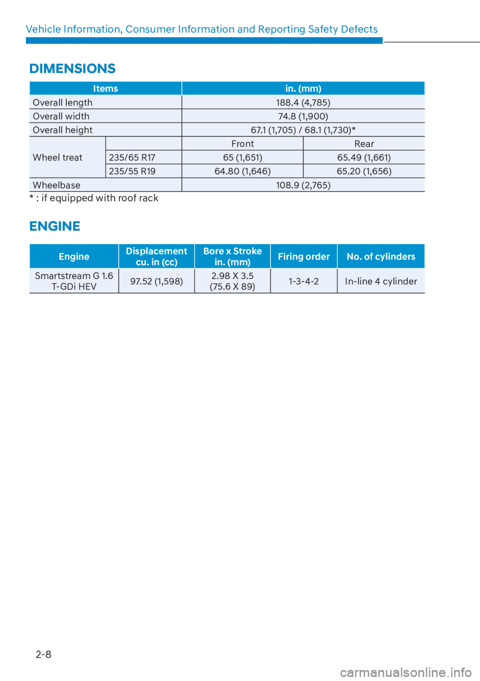 HYUNDAI SANTA FE HYBRID 2023  Owners Manual Vehicle Information, Consumer Information and Reporting Safety Defects2-8
Items in. (mm)
Overall length 188.4 (4,785)
O
 verall width 74.8 (1,900)
Overall height 67.1 (1,705) / 68.1 (1,730)*
Wheel tre