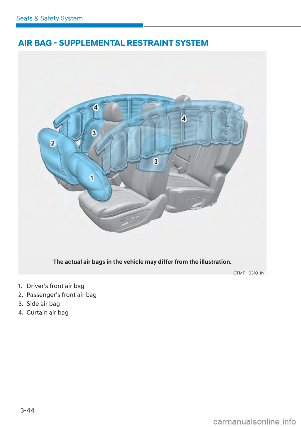 HYUNDAI SANTA FE HYBRID 2023  Owners Manual 3-44
Seats & Safety System
The actual air bags in the vehicle may differ from the illustration.
OTMPH031011N
�$�,�5��%�$�*�