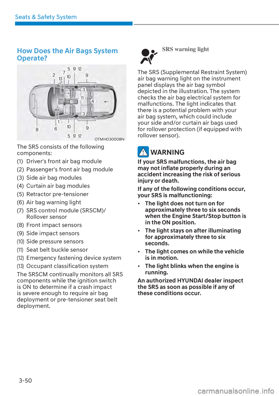 HYUNDAI SANTA FE HYBRID 2023  Owners Manual Seats & Safety System3-50
How Does the Air Bags System 
Operate?
OTMH030008N
The SRS consists of the following 
components:
(1)  Drivers front air bag module
(2)  Passengers front air bag module
(3)