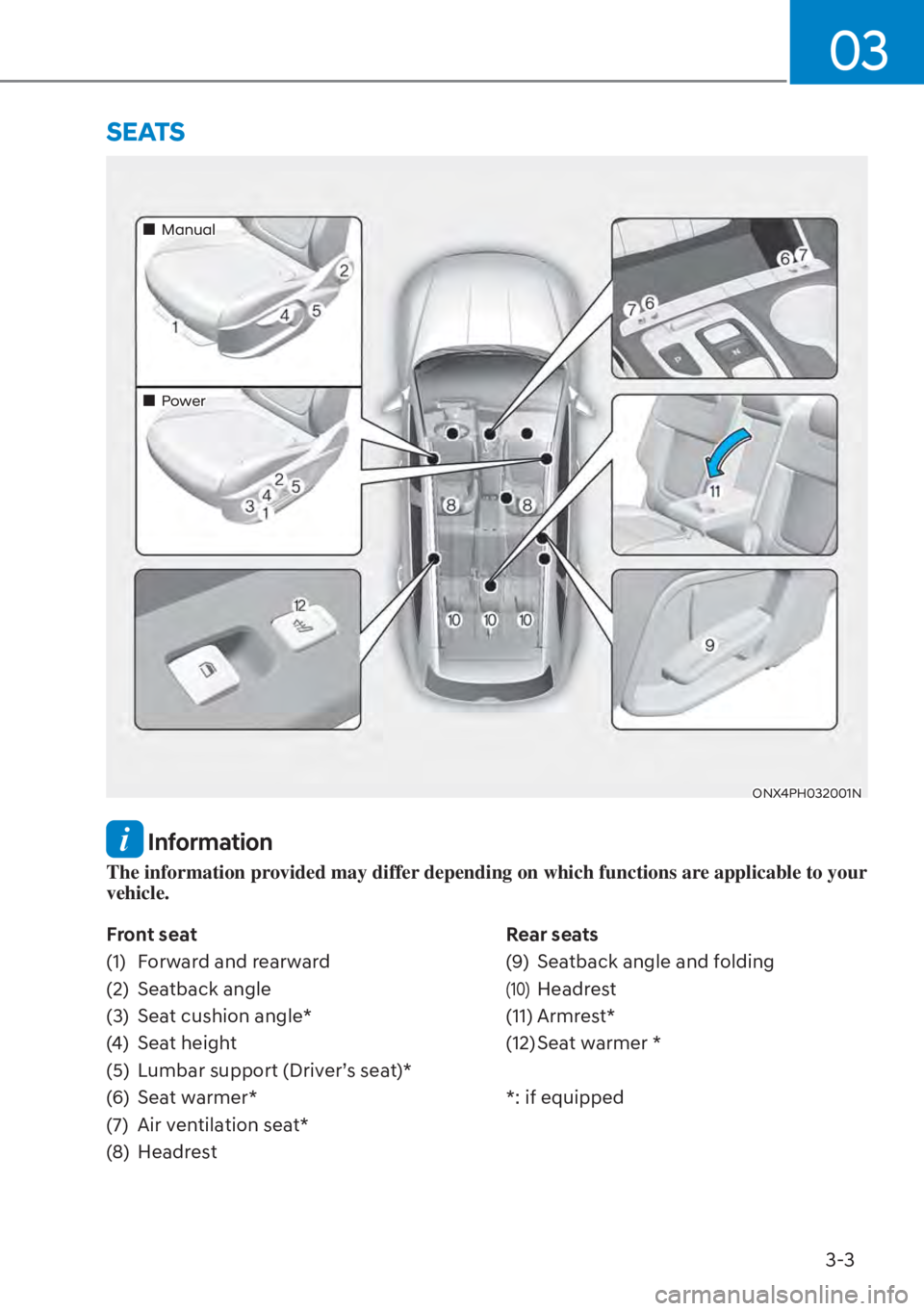 HYUNDAI TUCSON HYBRID 2023  Owners Manual 3-3
03
 Information
The information provided may differ depending on which functions are applicable to your 
vehicle.
Front seat
(1)  Forward and rearward
(2) Seatback angle
(3)  Seat cushion angle*
(