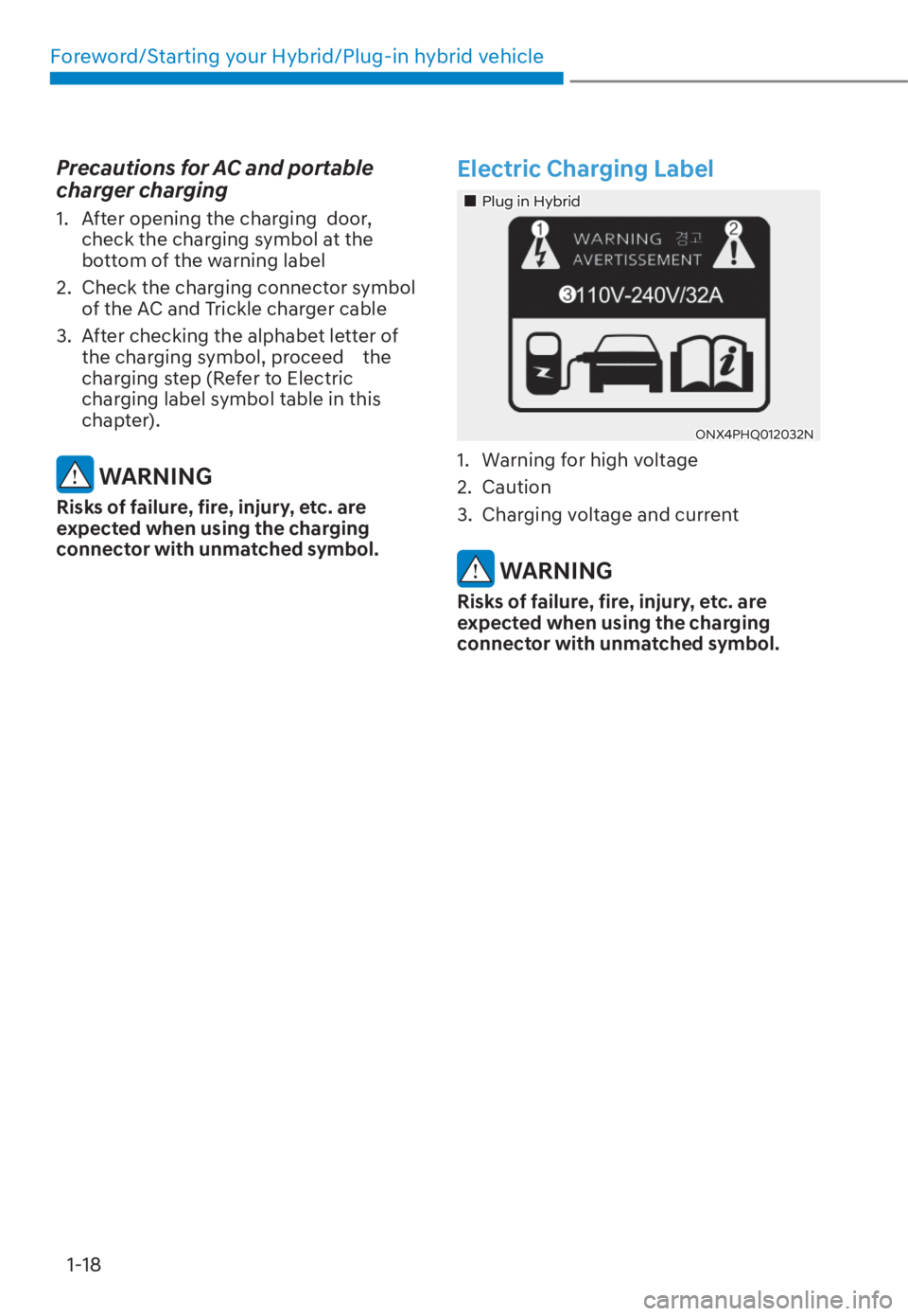 HYUNDAI TUCSON HYBRID 2023  Owners Manual Foreword/Starting your Hybrid/Plug-in hybrid vehicle1-18
Precautions for AC and portable 
charger charging
1.  After opening the charging  door,  check the charging symbol at the 
bottom of the warnin