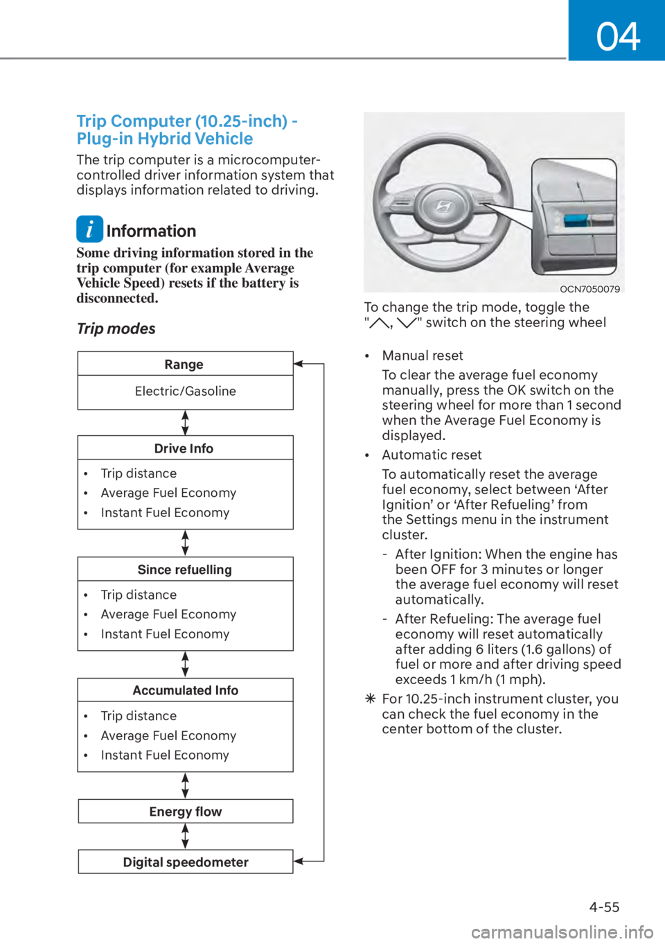 HYUNDAI TUCSON HYBRID 2023  Owners Manual 04
4-55
Trip Computer (10.25-inch) - 
Plug-in Hybrid Vehicle 
The trip computer is a microcomputer-
controlled driver information system that 
displays information related to driving.
 Information
Som