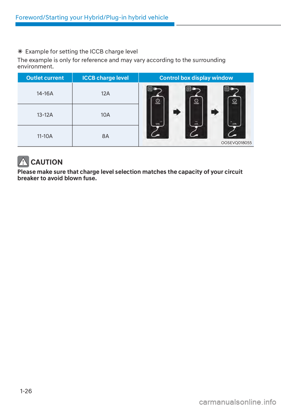 HYUNDAI TUCSON HYBRID 2023  Owners Manual Foreword/Starting your Hybrid/Plug-in hybrid vehicle1-26
 
�Ã Example for setting the ICCB charge level
The example is only for reference and may vary according to the surrounding 
environment.
Outle