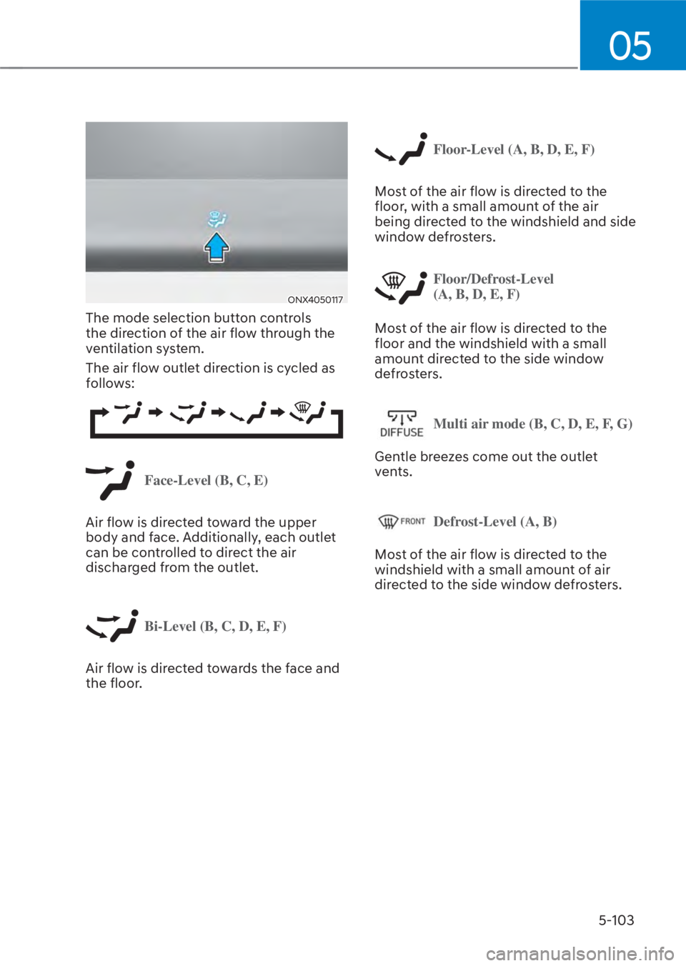 HYUNDAI TUCSON HYBRID 2023  Owners Manual 05
5-103
ONX4050117ONX4050117
The mode selection button controls 
the direction of the air flow through the 
ventilation system.
The air flow outlet direction is cycled as 
follows: 
Face-Level (B, C,