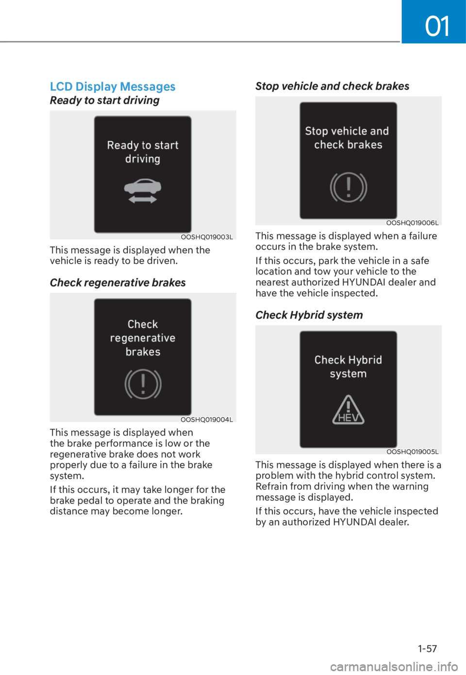 HYUNDAI TUCSON HYBRID 2023  Owners Manual 01
1-57
LCD Display Messages
Ready to start driving
OOSHQ019003LOOSHQ019003L
This message is displayed when the 
vehicle is ready to be driven.
Check regenerative brakes
OOSHQ019004LOOSHQ019004L
This 