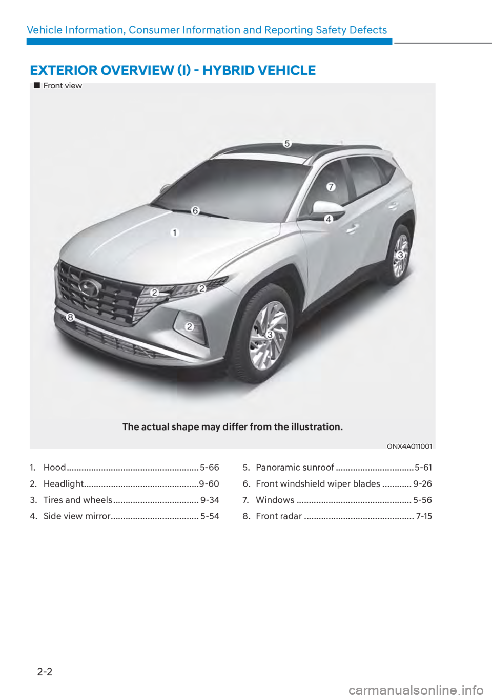 HYUNDAI TUCSON HYBRID 2023  Owners Manual 2-2
Vehicle Information, Consumer Information and Reporting Safety Defects
�(�;�7�(�5�,�2�5��2�9�(�5�9�,�(�:�