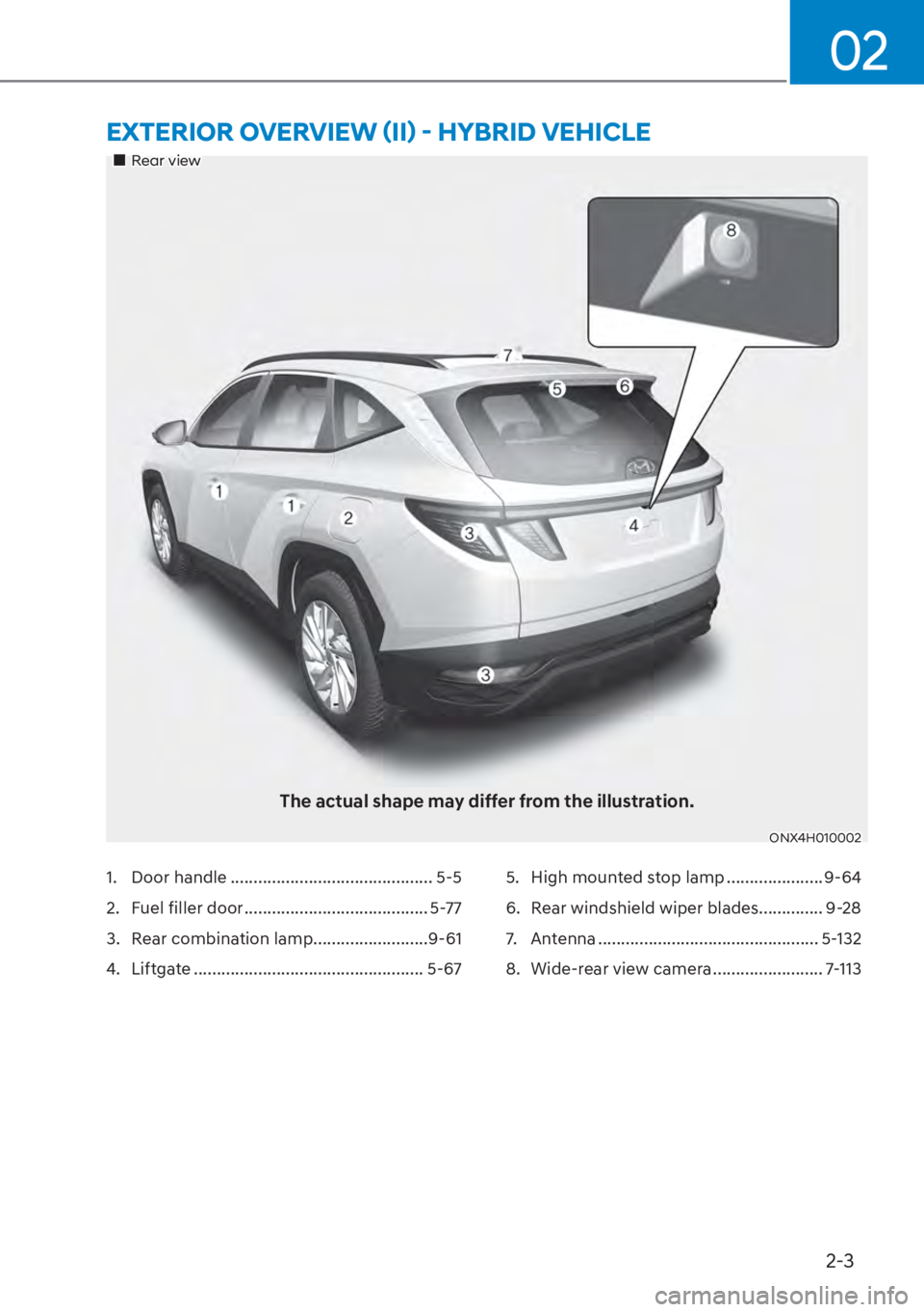HYUNDAI TUCSON HYBRID 2023  Owners Manual 2-3
02
��„Rear view
The actual shape may differ from the illustration.
ONX4H010002
�(�;�7�(�5�,�2�5��2�9�(�5�9�,�(�:�