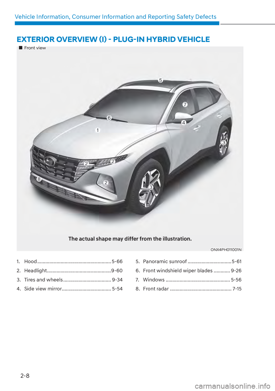 HYUNDAI TUCSON HYBRID 2023  Owners Manual 2-8
Vehicle Information, Consumer Information and Reporting Safety Defects
1. Hood ...................................................... 5-66
2. Headlight ............................................