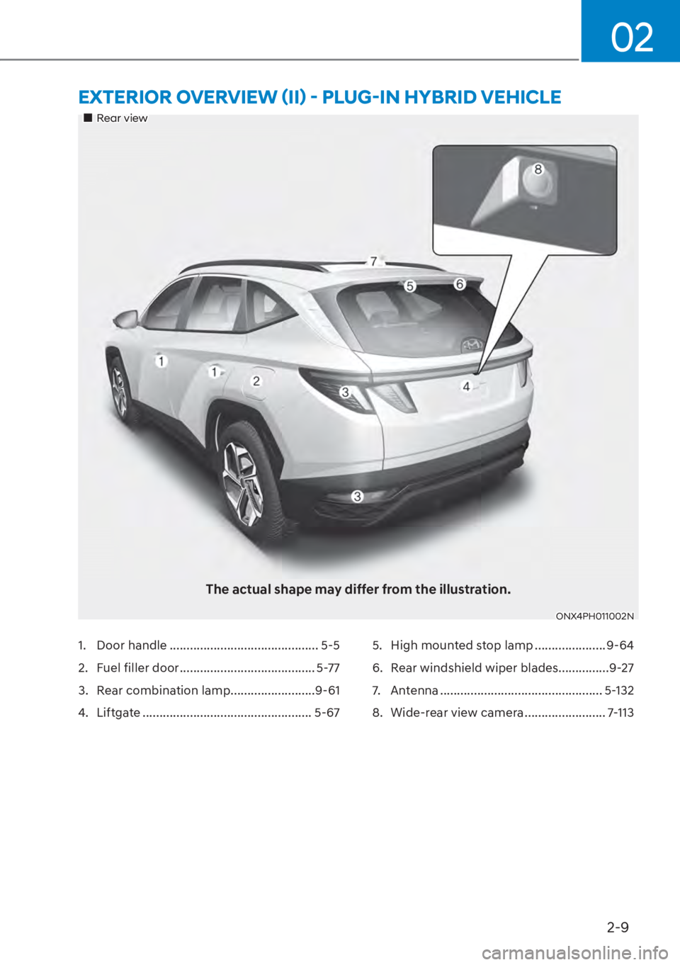 HYUNDAI TUCSON HYBRID 2023  Owners Manual 2-9
02
1. Door handle ............................................ 5-5
2.  Fuel filler door ........................................ 5-77
3.  Rear combination lamp.........................9-61
4. Lift