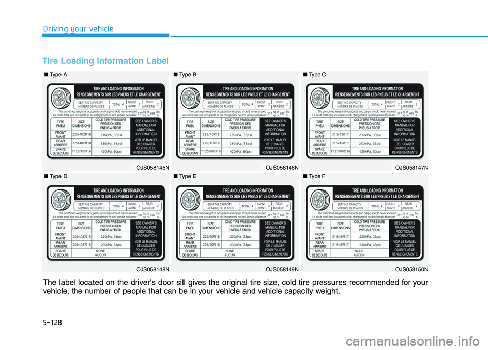 HYUNDAI VELOSTER 2020  Owners Manual 5-128
Driving your vehicle
Tire Loading Information Label
OJS058145N
■Type A
OJS058148N
■Type D
OJS058146N
■Type B
OJS058149N
■Type E
OJS058147N
■Type C
OJS058150N
■Type F
The label locate