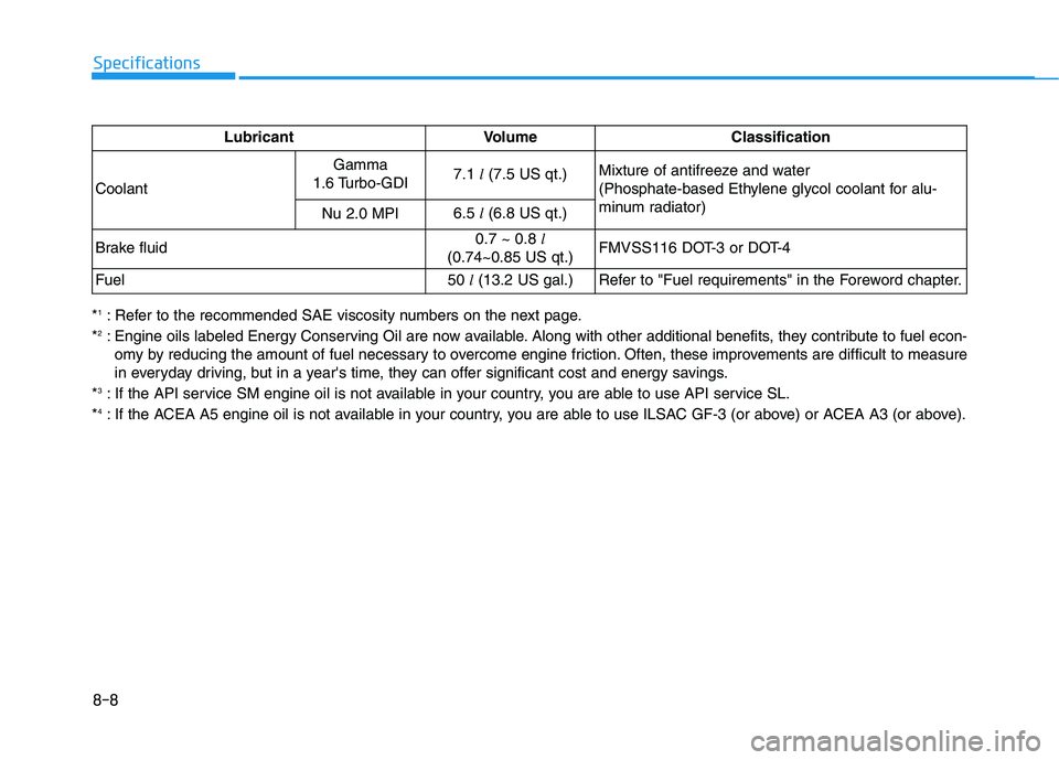HYUNDAI VELOSTER 2020  Owners Manual 8-8
Specifications
*1: Refer to the recommended SAE viscosity numbers on the next page.
*2: Engine oils labeled Energy Conserving Oil are now available. Along with other additional benefits, they cont