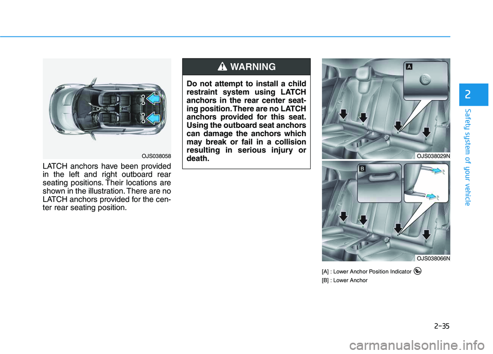 HYUNDAI VELOSTER 2020  Owners Manual 2-35
Safety system of your vehicle
2
LATCH anchors have been provided
in the left and right outboard rear
seating positions. Their locations are
shown in the illustration. There are no
LATCH anchors p