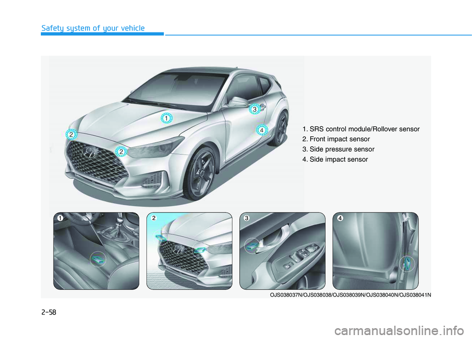 HYUNDAI VELOSTER 2020  Owners Manual 2-58
Safety system of your vehicle
1. SRS control module/Rollover sensor 
2. Front impact sensor
3. Side pressure sensor  
4. Side impact sensor 
OJS038037N/OJS038038/OJS038039N/OJS038040N/OJS038041N 
