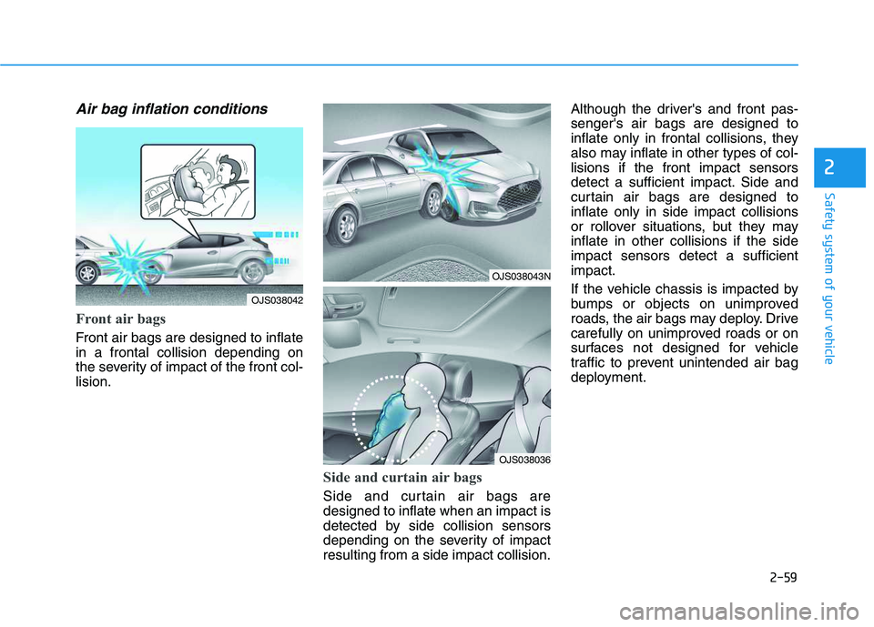 HYUNDAI VELOSTER 2020  Owners Manual 2-59
Safety system of your vehicle
2
Air bag inflation conditions 
Front air bags 
Front air bags are designed to inflate
in a frontal collision depending on
the severity of impact of the front col-
l