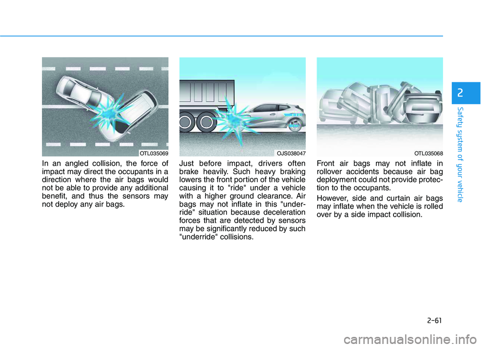 HYUNDAI VELOSTER 2020  Owners Manual 2-61
Safety system of your vehicle
2
In an angled collision, the force of
impact may direct the occupants in a
direction where the air bags would
not be able to provide any additional
benefit, and thu