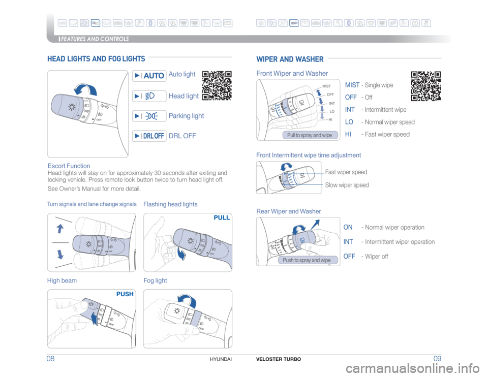 HYUNDAI VELOSTER 2016  Owners Manual FEATURES AND CONTROLS
VELOSTER TURBO 0908
HYUNDAI  WIPER  AND  WASHER
Rear Wiper and Washer
ON  -
  Normal wiper operation
INT  -
  Intermittent wiper operation
OFF  -
  Wiper offMIST   - 
Single wipe