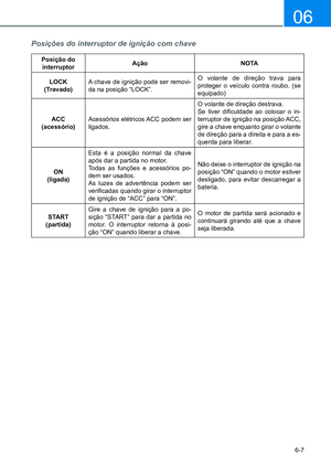 Page 280