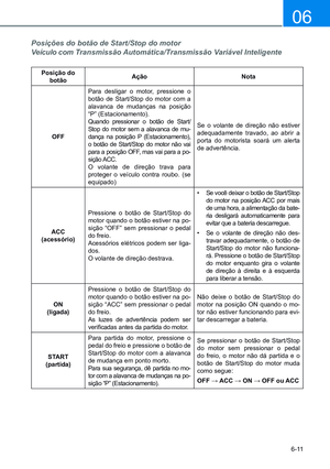 Page 284