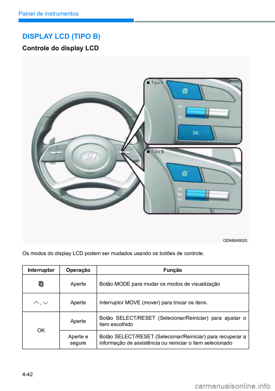 HYUNDAI CRETA 2021  Manual de utilização (in Portuguese) 4-42
Painel de instrumentos
ODN8049020
 Tipo A
 Tipo B
disPlay lCd (tiPo B)
Controle do display lCd
Os modos do display LCD podem ser mudados usando os botões de controle.
interruptor operaçã