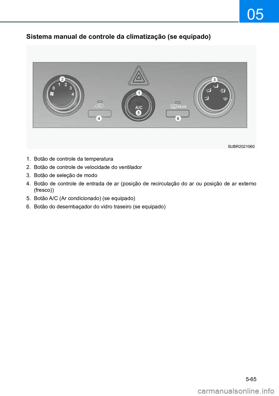 HYUNDAI CRETA 2021  Manual de utilização (in Portuguese) 5-65
05
sistema manual de controle da climatização (se equipado)
1. Botão de controle da temperatura
2.  Botão de controle de velocidade do ventilador
3.  Botão de seleção de modo
4.  Botão de