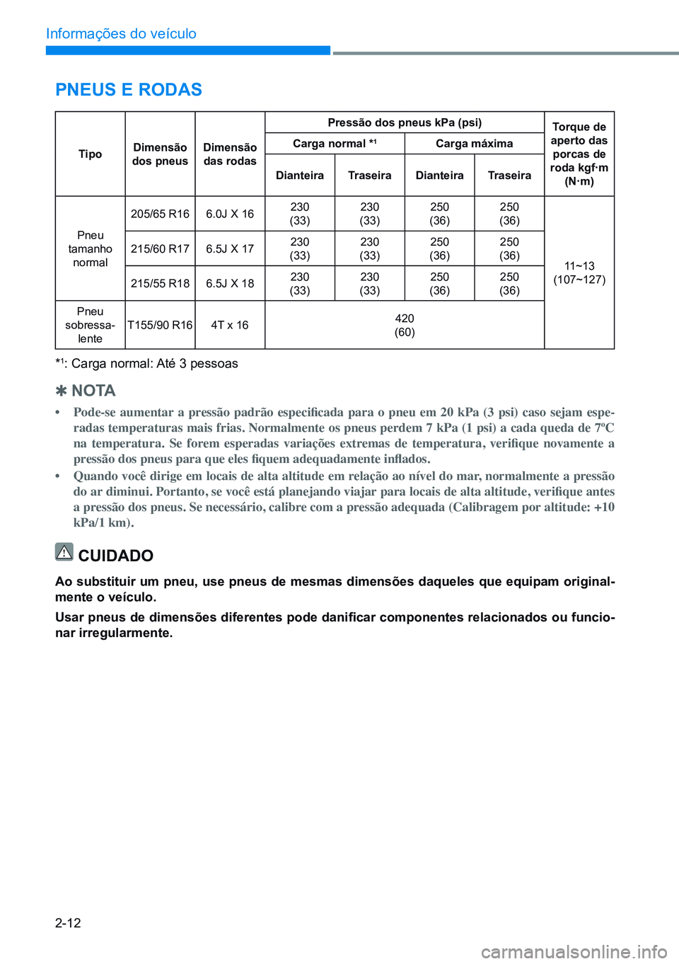 HYUNDAI CRETA 2021 Manual de utilização (in Portuguese) 2-12
Informações do veículo
pneus e rodas
tipo dimensão
dos pneus dimensão
das rodas pressão dos pneus kpa (psi)
torque de
aperto das porcas de
roda kgf·m (n·m)
Carga normal *1Carga máx HYUNDAI CRETA 2021 Manual de utilização (in Portuguese) 2-12
Informações do veículo
pneus e rodas
tipo dimensão
dos pneus dimensão
das rodas pressão dos pneus kpa (psi)
torque de
aperto das porcas de
roda kgf·m (n·m)
Carga normal *1Carga máx