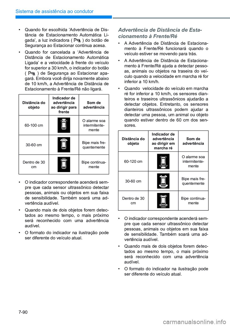 HYUNDAI CRETA 2021  Manual de utilização (in Portuguese) 7-90
Sistema de assistência ao condutor
• Quando for escolhida ‘Advertência de Dis-
tância de Estacionamento Automática Li-
gada’, a luz indicadora ( 
 ) do botão de 
Segurança ao Estacion