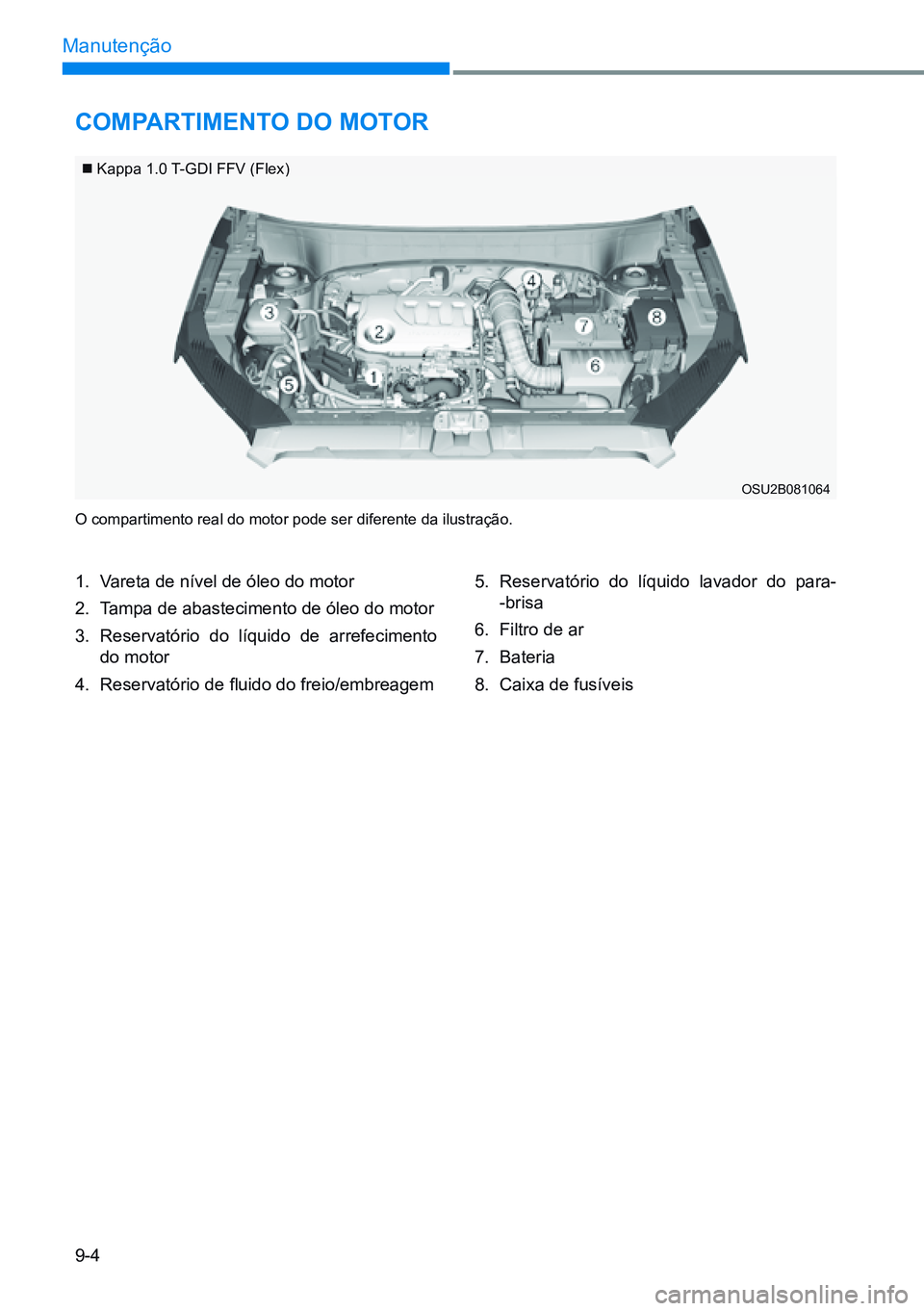 HYUNDAI CRETA 2021  Manual de utilização (in Portuguese) 9-4
Manutenção
Compartimento do motor
O compartimento real do motor pode ser diferente da ilustração.
 Kappa 1.0 T-GDI FFV (Flex)
1.  Vareta de nível de óleo do motor
2.   Tampa de abastecime