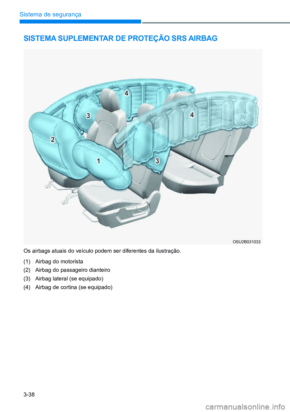 HYUNDAI CRETA 2021  Manual de utilização (in Portuguese) 3-38
Sistema de segurança
sistema suPLementar de ProteçÃo srs  airBag
Os airbags atuais do veículo podem ser diferentes da ilustração.
(1) Airbag do motorista
(2)  Airbag do passageiro dianteiro