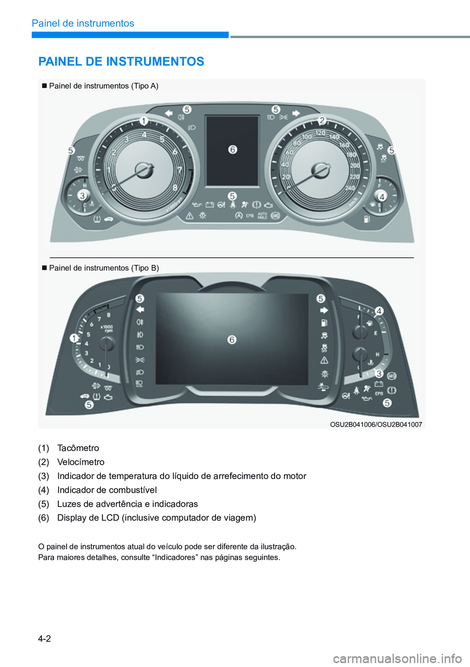 HYUNDAI CRETA 2021  Manual de utilização (in Portuguese) 4-2
Painel de instrumentos
Painel de instrumentos
(1) Tacômetro
(2) Velocímetro
(3) Indicador de temperatura do líquido de arrefecimento do motor
(4)  Indicador de combustível
(5)  Luzes de advert