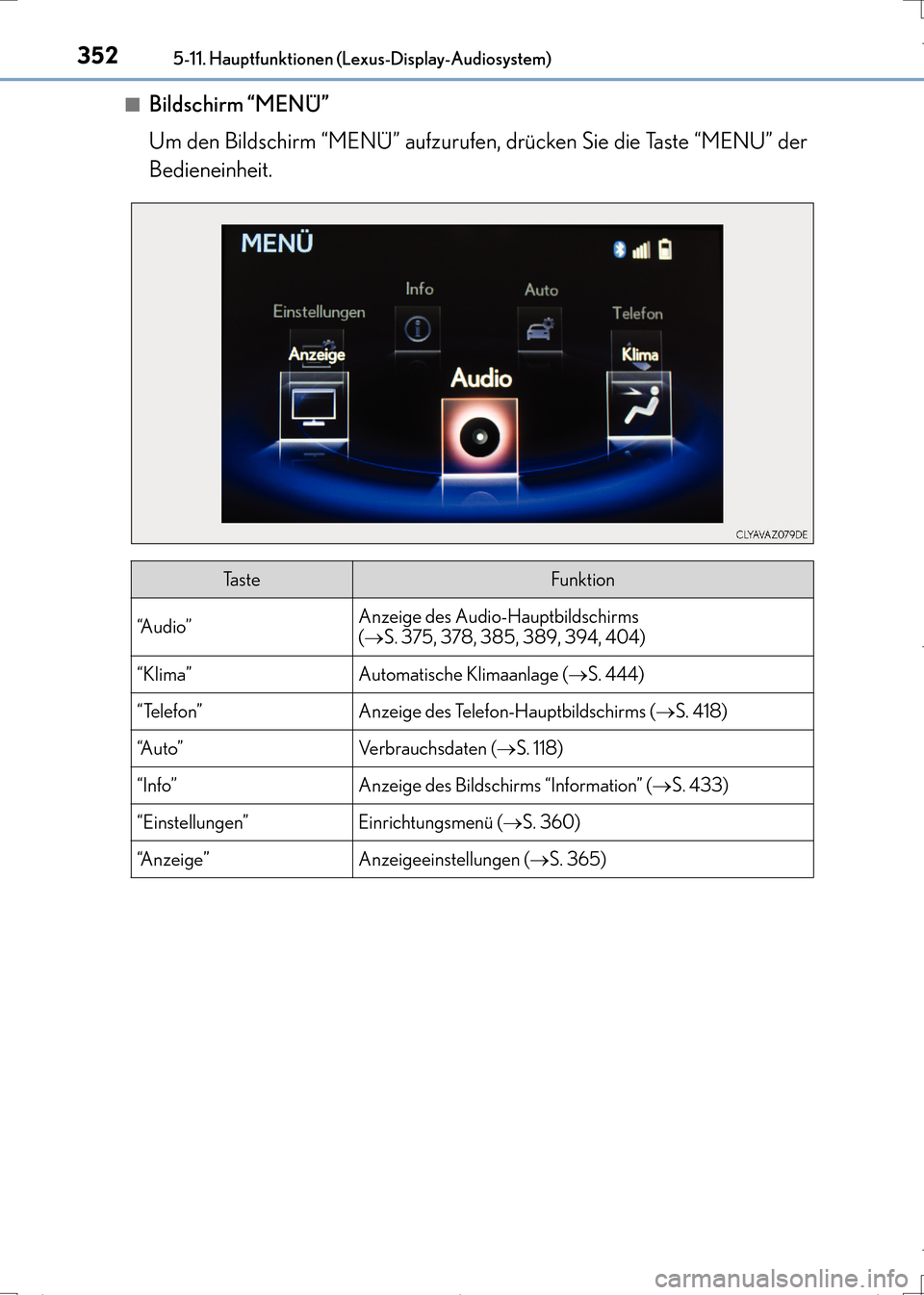 Lexus CT200h 2017  Betriebsanleitung (in German) 3525-11. Hauptfunktionen (Lexus-Display-Audiosystem)
CT200h_OM_OM99N09M_(EM)■
Bildschirm “MENÜ”
Um den Bildschirm “MENÜ” aufzurufen, drücken Sie die Taste “MENU” der
Bedieneinheit.
Ta