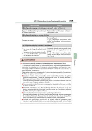 Page 244