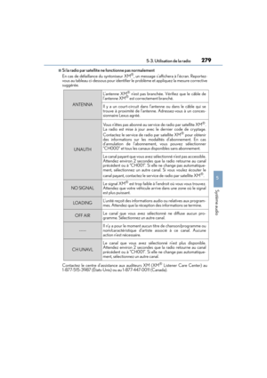 Page 280