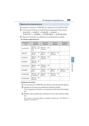 Page 290